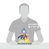 Disney Traditions - Princesses in Front of Castle Figurine