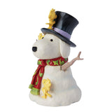 Jim Shore - Snoopy Snowman Figurine